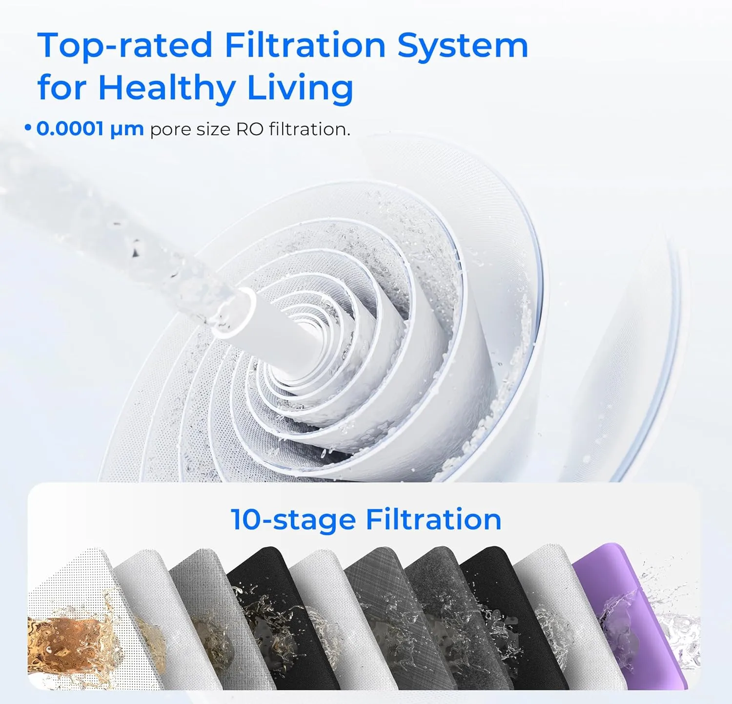 Waterdrop G3P800 Reverse Osmosis System, 800 GPD Fast Flow, NSF/ANSI 42 & 53 & 58 & 372 Certified, 3:1 Pure to Drain, Tankless Under Sink RO Water Filter System, LED Purifier, Smart Faucet