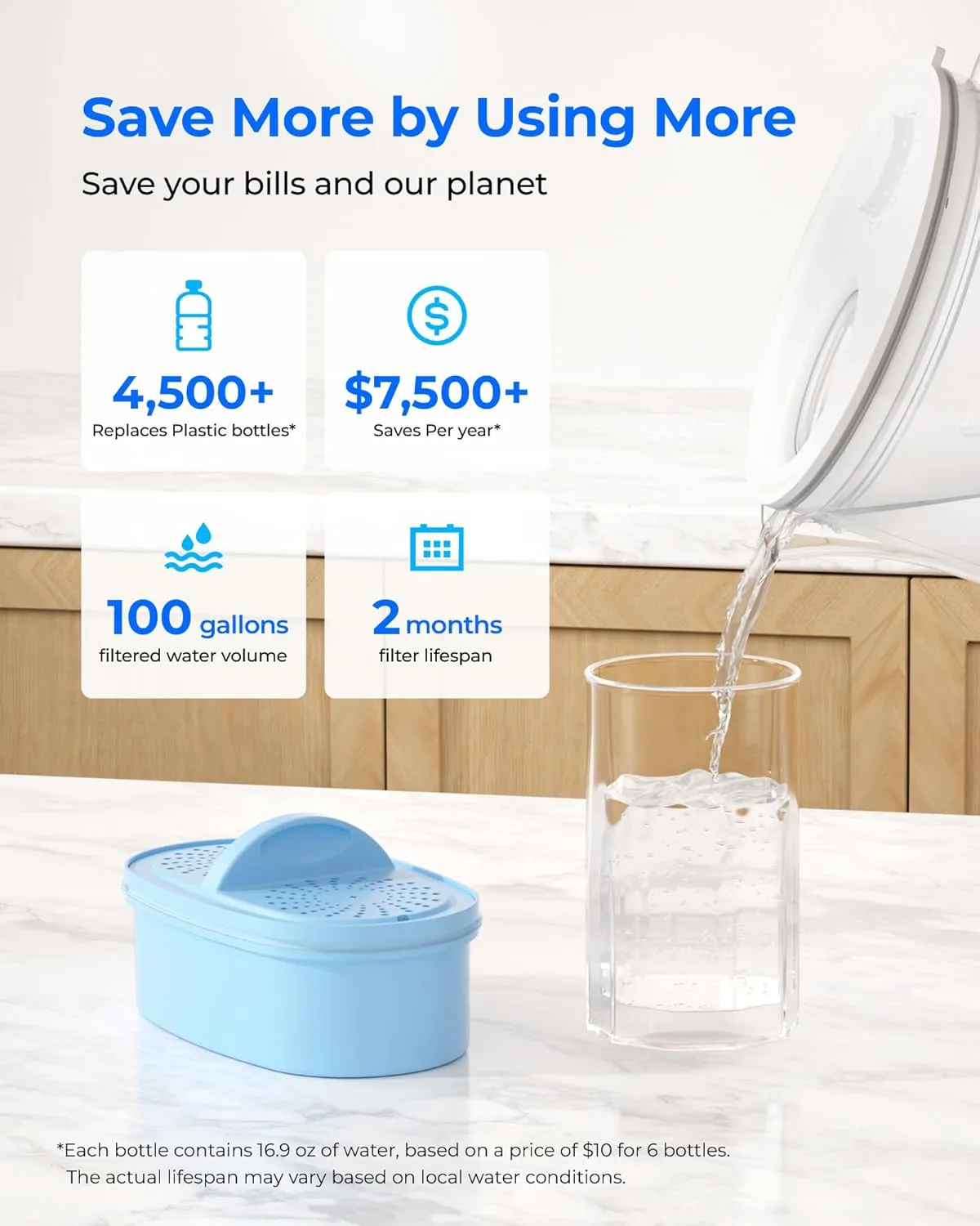 Waterdrop Glass Alkaline Water Filter Pitcher with 1 Filter, Enhances Alkaline Water, Eco-Friendly, 7-Cup, for Home and Office, Reduces PFOA/PFOS, Chlorine, Cadmium, Copper, Mercury, Clear