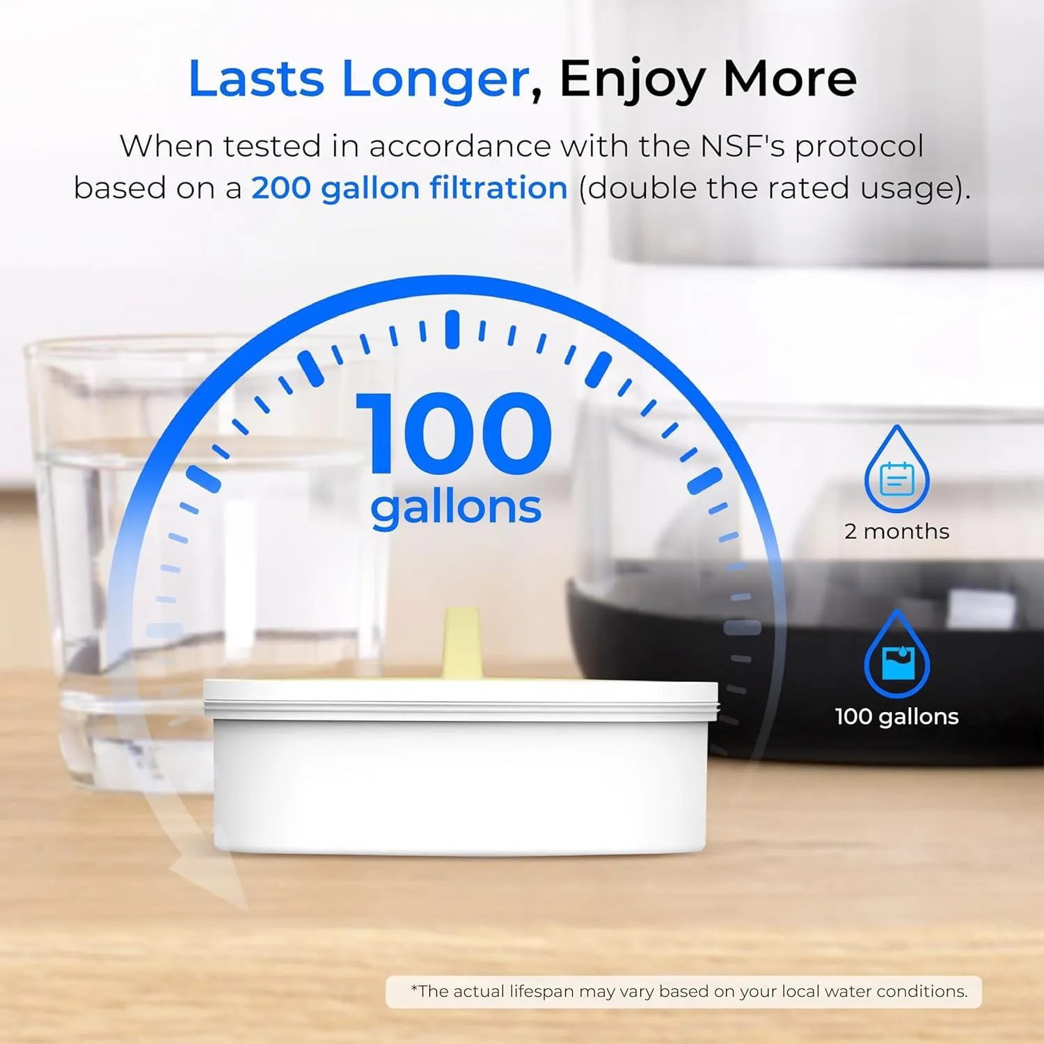 Waterdrop Glass Water Filter Pitcher with 1 Filter, Eco-Friendly, with NSF 53&42&372 Certified Filter, 7-Cup, Reduces PFOA/PFOS, Chlorine, Cadmium, Copper, Mercury, BPA Free, Easy to Clean, Black