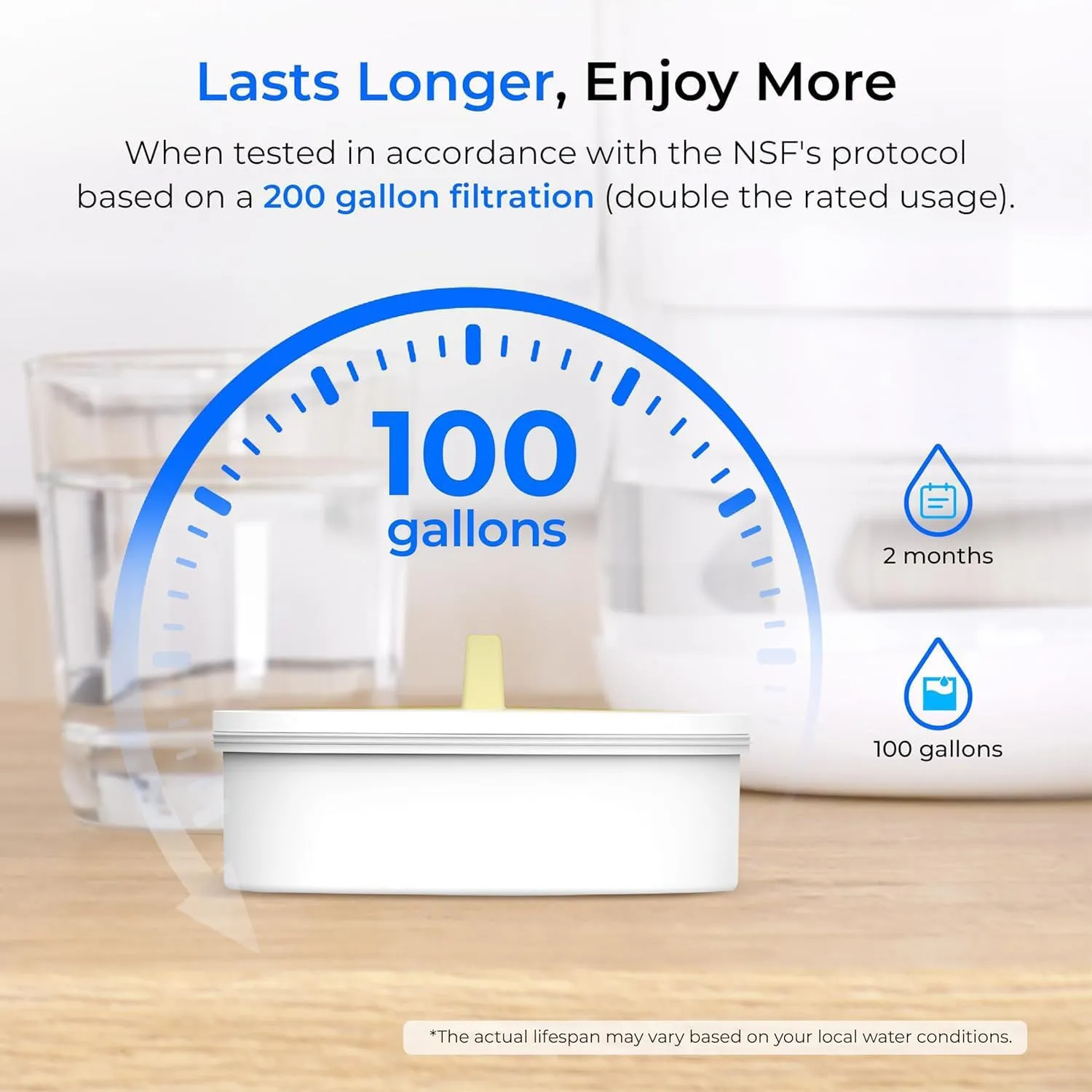 Waterdrop Glass Water Filter Pitcher with 1 Filter, Eco-Friendly, with NSF 53&42&372 Certified Filter, 7-Cup, Reduces PFOA/PFOS, Chlorine, Cadmium, Copper, Mercury, BPA Free, Easy to Clean, White