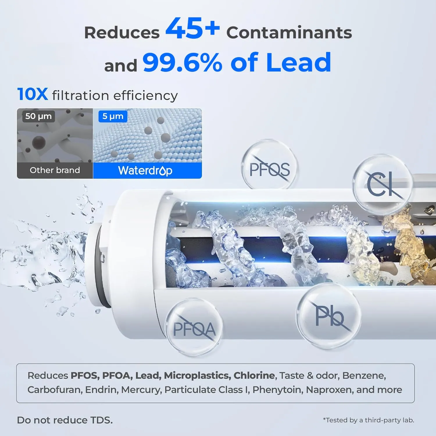 Waterdrop Rechargeable Water Filter Pitcher, Reduce 99.6% of Lead and 45  Impurities, 1-Year Electric Water Dispenser, Instant 15-Cup Countertop System, NSF/ANSI 401&53&42&372, NOT Reduce TDS