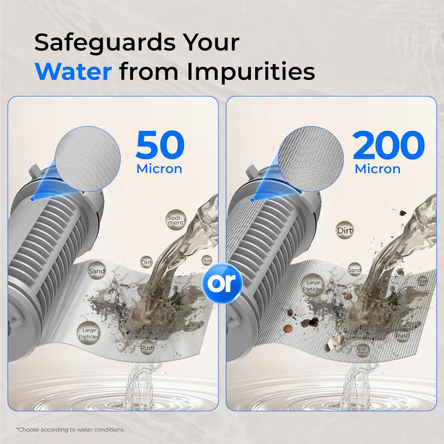 Waterdrop Spin Down Sediment Filter, Backwash Whole House Water Filter System for Well Water, 50 Micron 200 Micron, 1" MNPT   3/4" FNPT   3/4" MNPT, Traps Sand, BPA Free