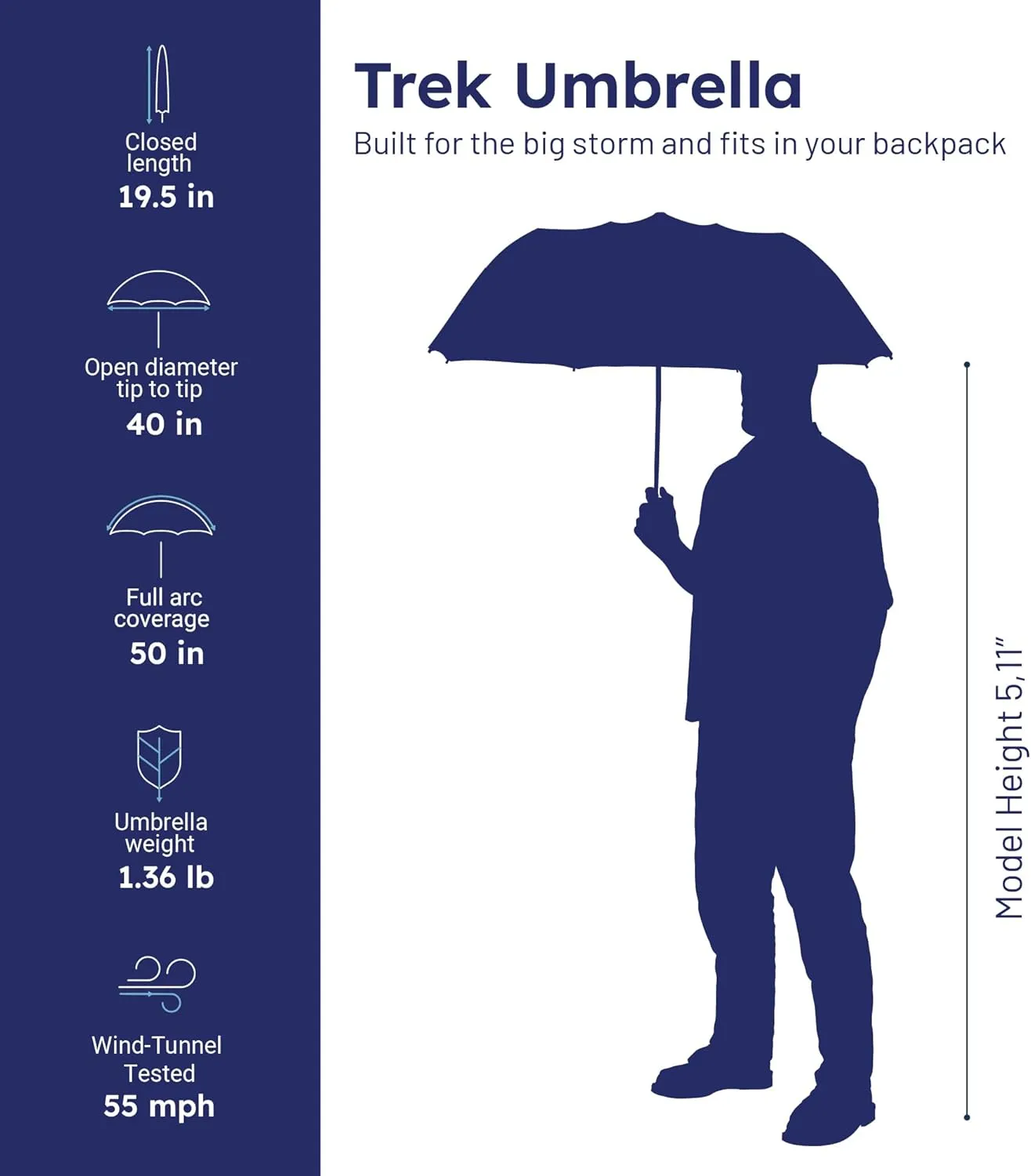 Weatherman Premium Collapsible Travel Umbrella - Windproof, Compact, Easy Auto Open - Resists Up to 55 MPH Winds - Perfect for Rain, Wind, Backpack, Car - Folding Umbrella (Black)