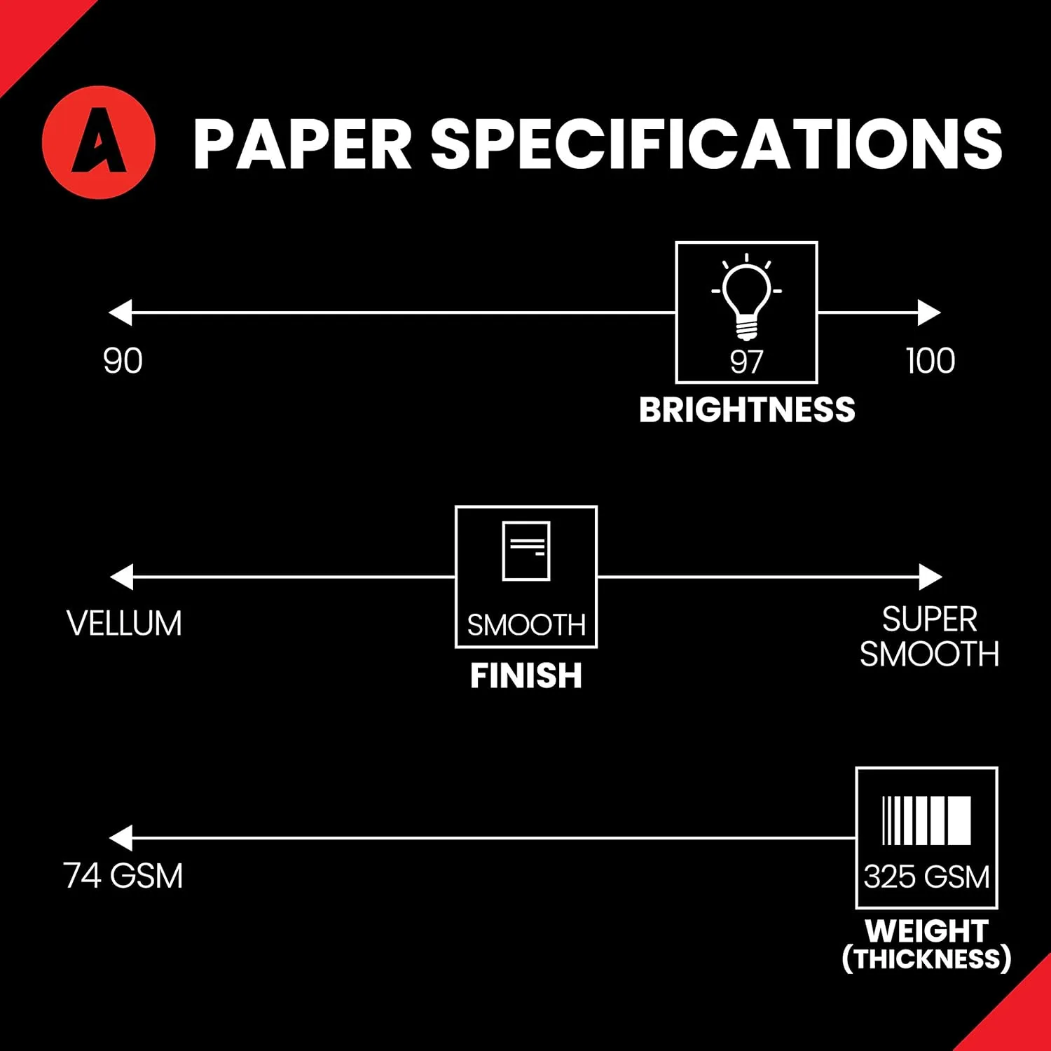 White 8.5” x 11” Cardstock Paper, 120 Lb, 325 GSM – 150 Sheets (1 Ream) – Premium Smooth Extremely Heavy Cardstock, Printer Paper for Invitations, Cards, Menus, Business Cards – 188179R