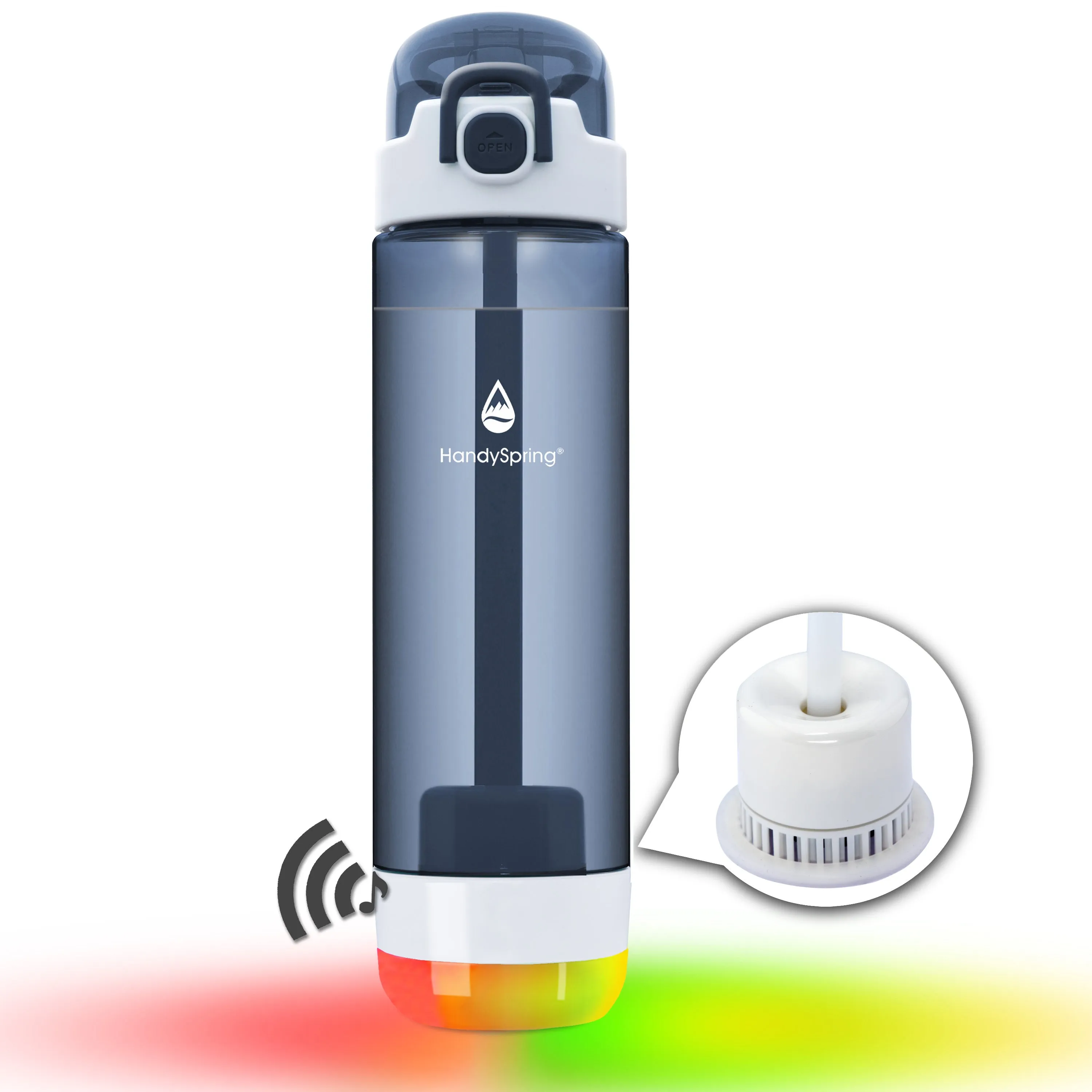 (WHOLESALE x 50PCS ) The World's 1st Smart Water Bottle with Filter and Reminder to Drink Water, Water Bottle with Filter, Filtered Water Bottle with Straw, Lights and Sound Reminder to Keep Hydrated, 26oz
