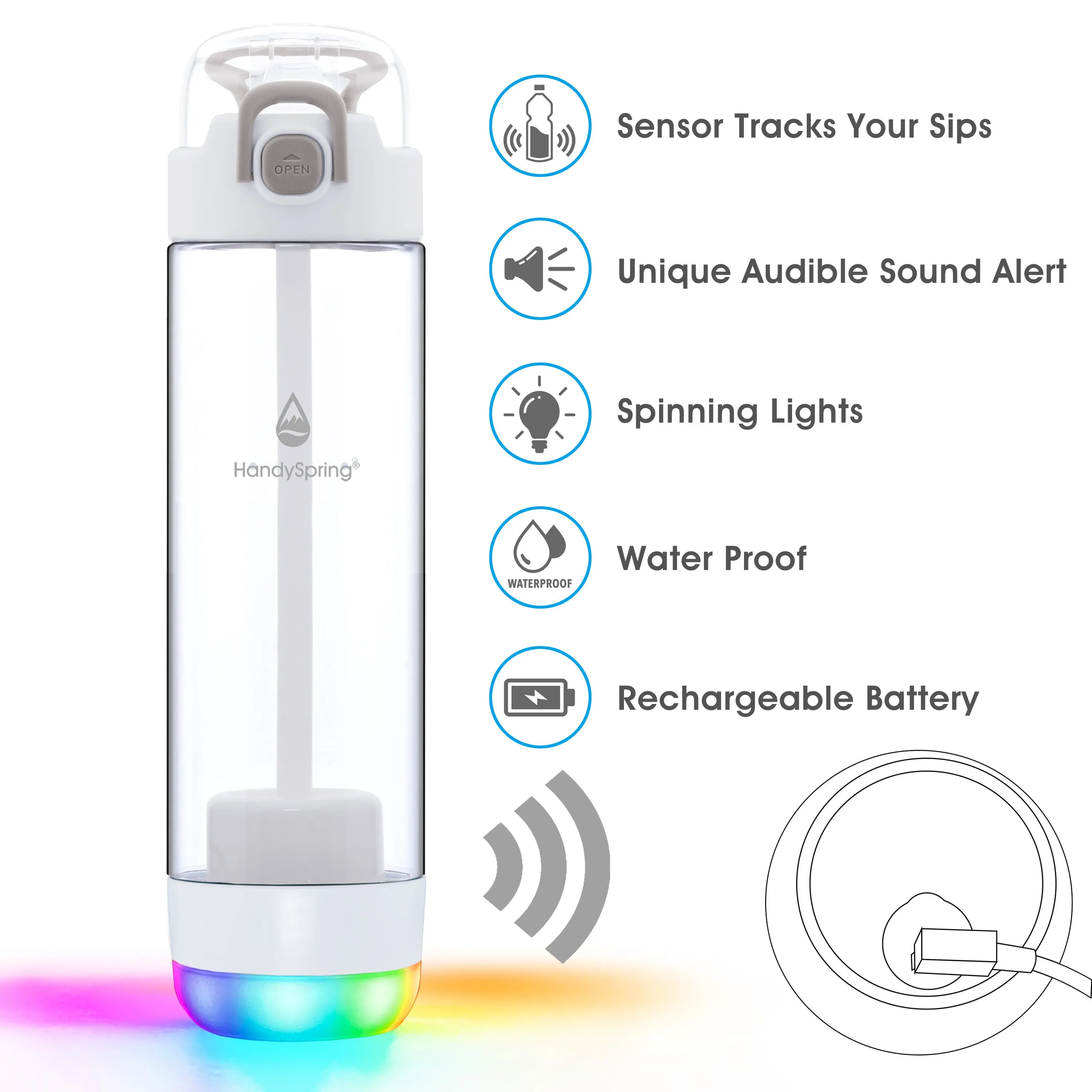 (WHOLESALE x 50PCS ) The World's 1st Smart Water Bottle with Filter and Reminder to Drink Water, Water Bottle with Filter, Filtered Water Bottle with Straw, Lights and Sound Reminder to Keep Hydrated, 26oz