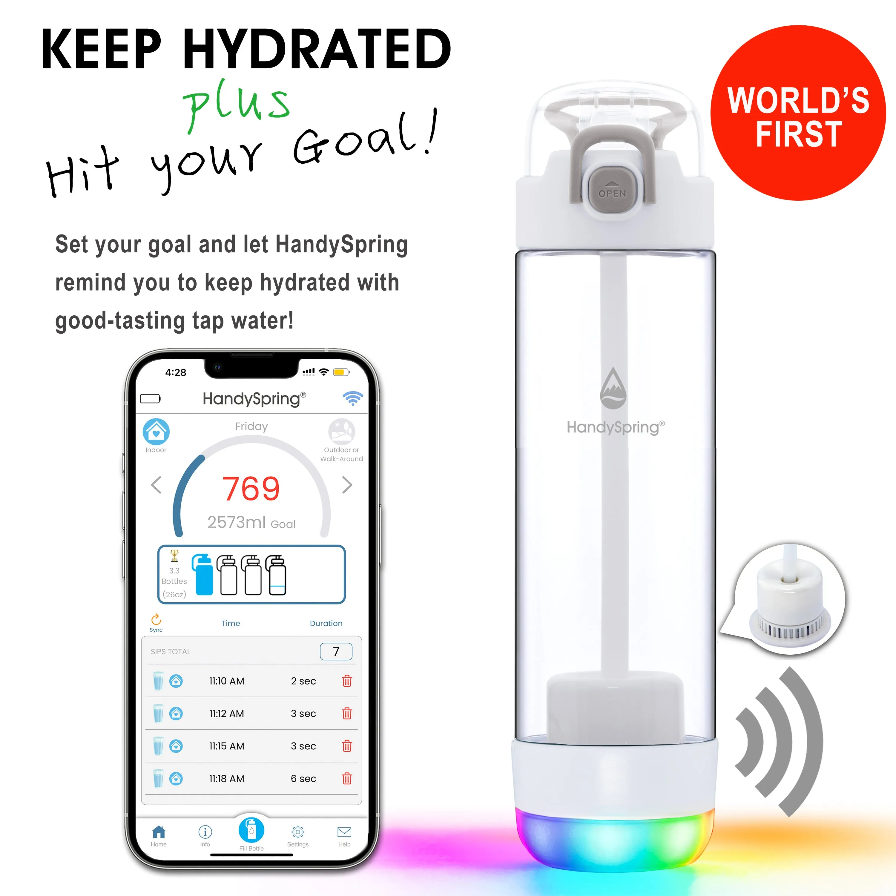 (WHOLESALE x 50PCS ) The World's 1st Smart Water Bottle with Filter and Reminder to Drink Water, Water Bottle with Filter, Filtered Water Bottle with Straw, Lights and Sound Reminder to Keep Hydrated, 26oz