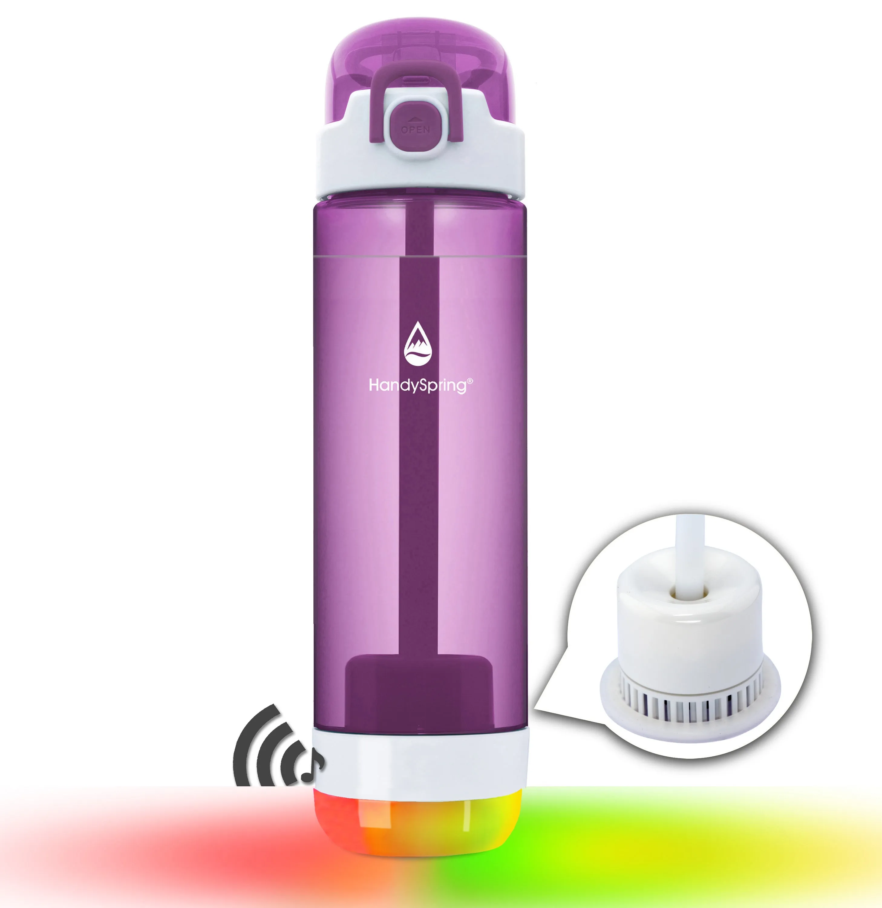 (WHOLESALE x 50PCS ) The World's 1st Smart Water Bottle with Filter and Reminder to Drink Water, Water Bottle with Filter, Filtered Water Bottle with Straw, Lights and Sound Reminder to Keep Hydrated, 26oz