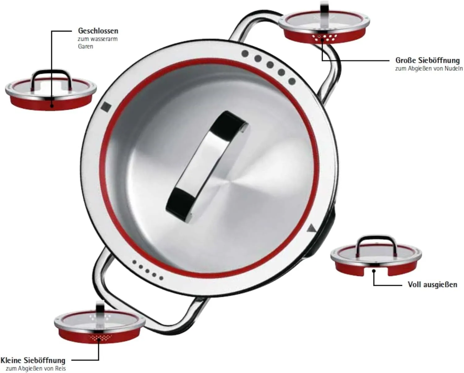WMF Function 4 18/10 Stainless Steel 24cm High Casserole with Lid
